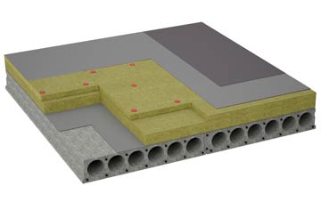 considerations of Abbots Meads flat roofing insulation